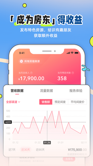 小猪民宿 截图 5