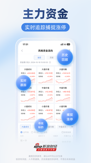 新浪财经 截图 4