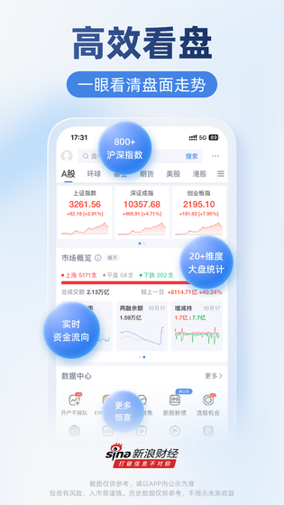 新浪财经 截图 5