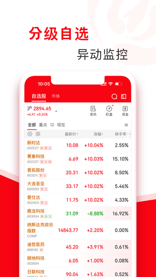 指南针股票 截图 2