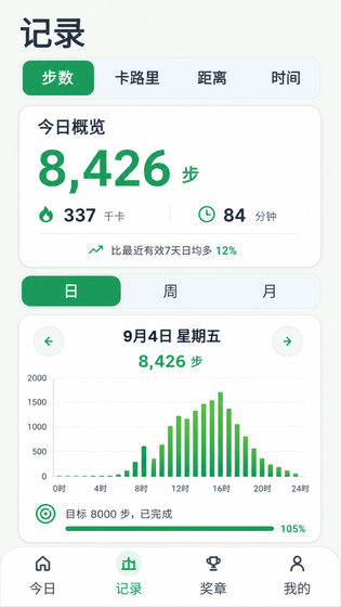 运动走路计步器 截图 2