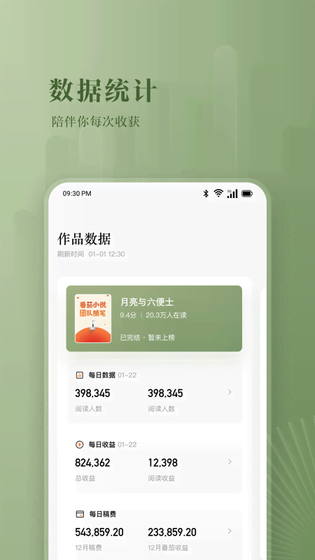 番茄作家助手 截图 4