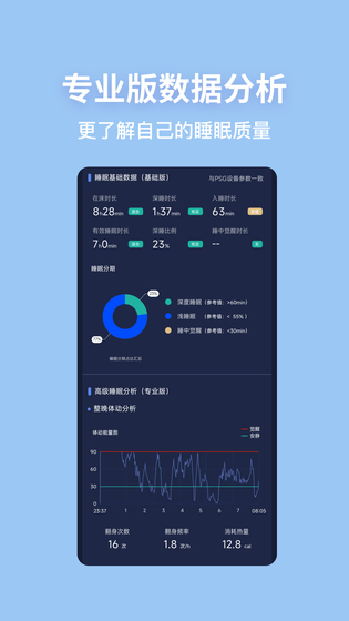 蜗牛睡眠 | Snail Sleep 截图 3